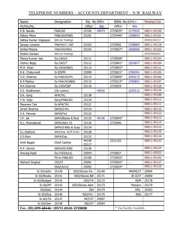 telephone numbers â accounts department â nw railway