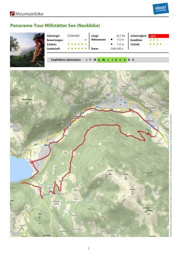 Mountainbike Panorama-Tour Millstätter See (Nockbike)