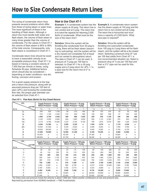 Steam Line Size Chart Pipe Sizing Steam Supply and Condensate Return Lines