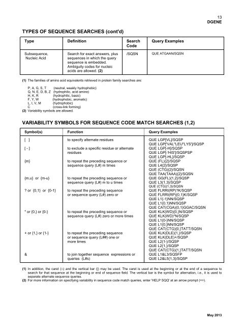 DGENE Database Summary Sheet (DBSS) - STN International