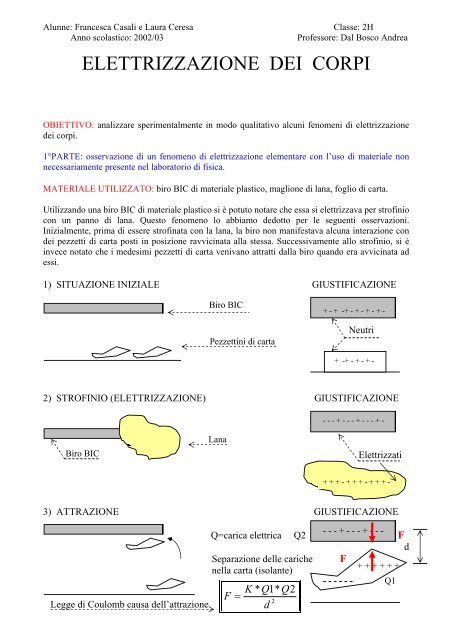 Elettrizzazione dei corpi - Popolis