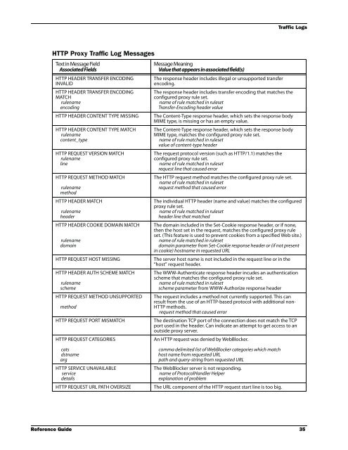 WSM Reference Guide - WatchGuard Technologies