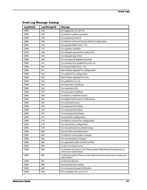 WSM Reference Guide - WatchGuard Technologies