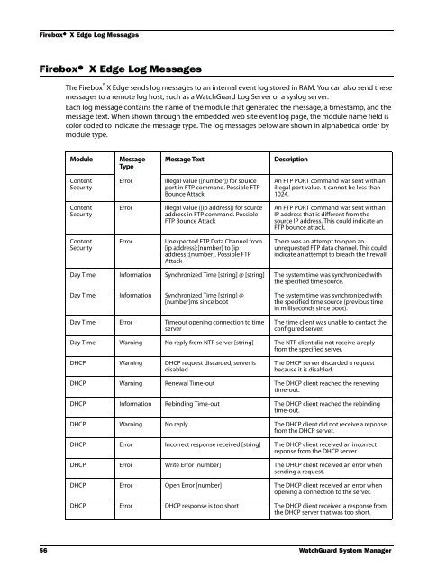 WSM Reference Guide - WatchGuard Technologies