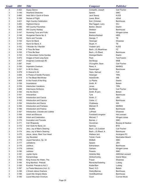 Music List by Grade - asboa