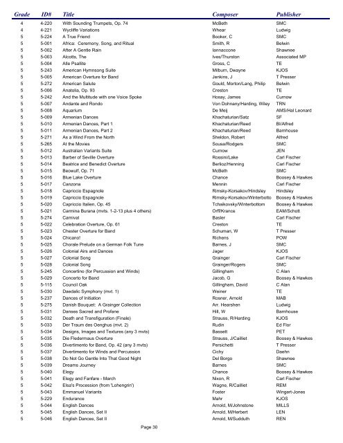 Music List by Grade - asboa