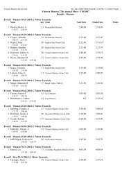 Victoria Masters 27th Annual Meet - 3/10/2007 Results - Masters ...
