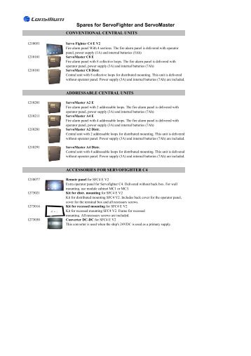 Spares for ServoFighter ServoMaster (2) - Consilium