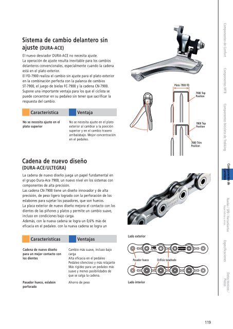 componentes de bicicleta manual soporte de - Vintage Cannondale