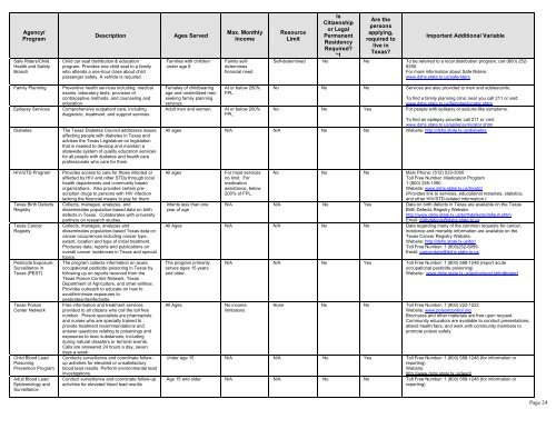 HHSC Quick Resource Guide - Texas Health and Human Services ...