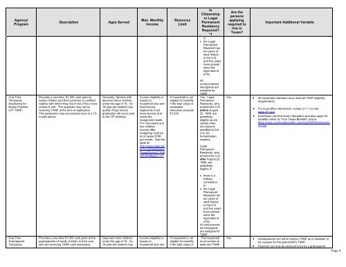 HHSC Quick Resource Guide - Texas Health and Human Services ...