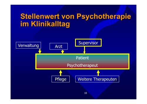 Vortrag Dr. Johannes Lindenmeyer