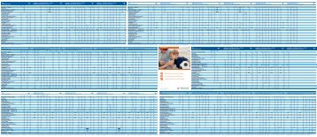 Taschenfahrplan U75 - Rheinbahn