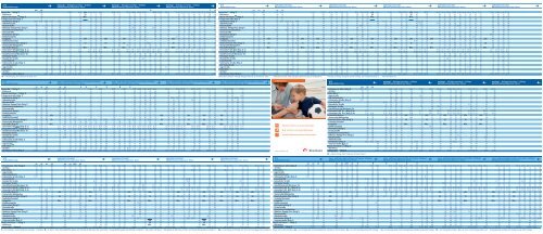 Taschenfahrplan U75 - Rheinbahn