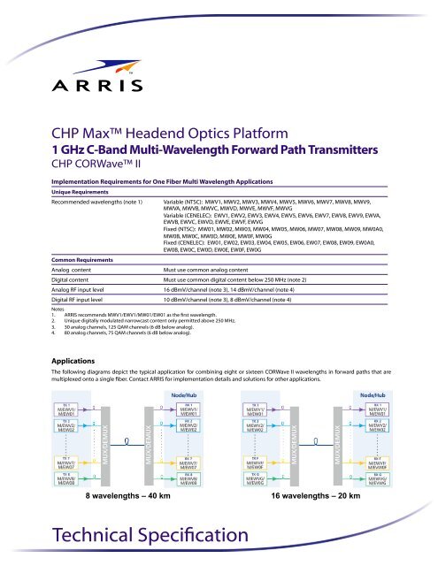 Corwave System CHP CORWave II Multi-Wavelength Forward Path Transmitters - Arris
