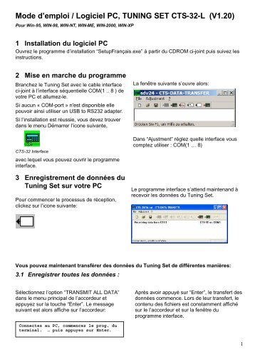 Mode d'emploi / Logiciel PC, TUNING SET CTS-32-L ... - tuning-set.de