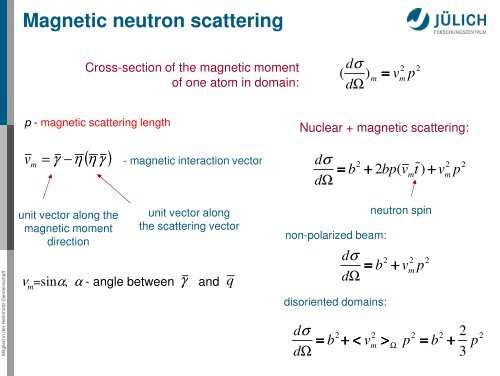 Small-Angle Neutron Scattering - Kfki