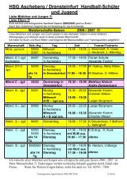 HSG Ascheberg / Drensteinfurt Handball-Schüler und Jugend