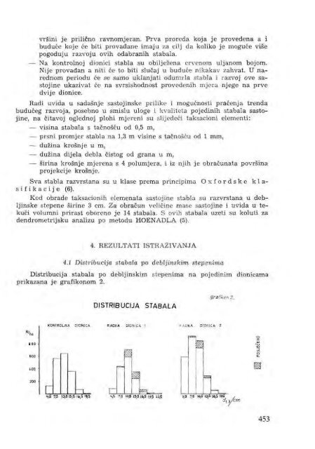 Å UMARSKI LIST 10-12/1977