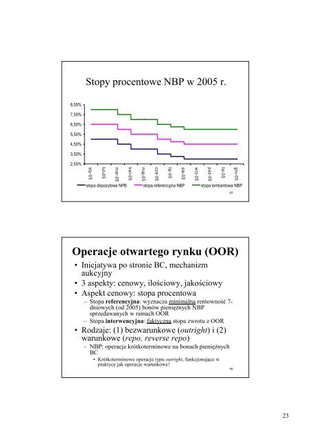 Projektowanie i implementacja polityki pieniÃ„Â™Ã…Â¼nej