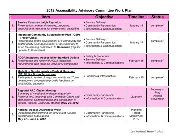 Accessibility Advisory Committee Work Plan - Town of Ajax