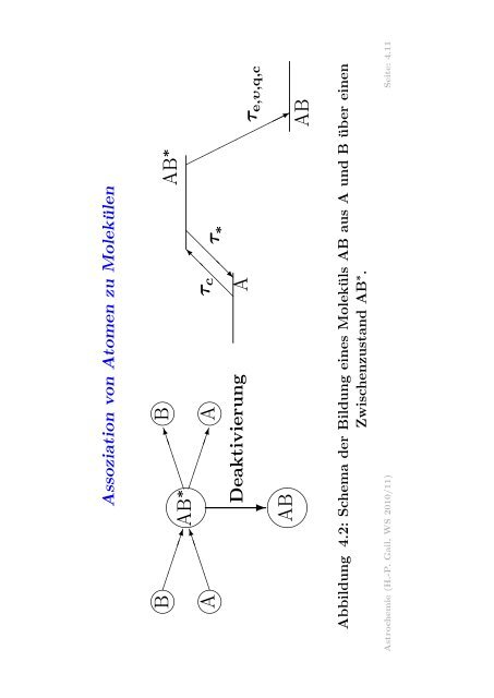 Vorlesung - Institut fÃ¼r Theoretische Astrophysik