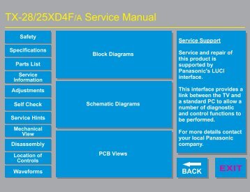 TX-28/25XD4F Service Manual - Page de test