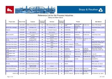 PDF, 152 KB - Bopp & Reuther Sicherheits- und Regelarmaturen ...