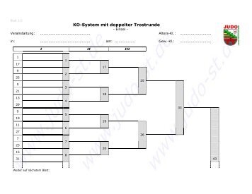 Wettkampfsystem "KO-System mit doppelter Trostrunde"