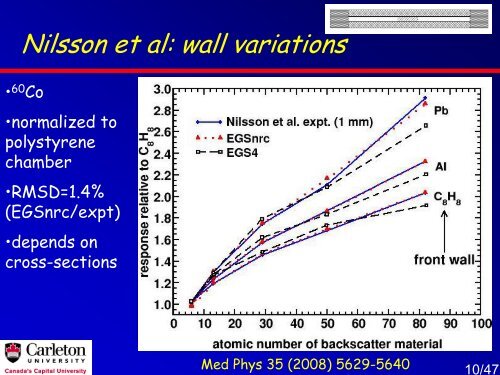 Accuracy of the EGSnrc Monte Carlo Code System