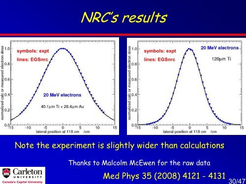 Accuracy of the EGSnrc Monte Carlo Code System