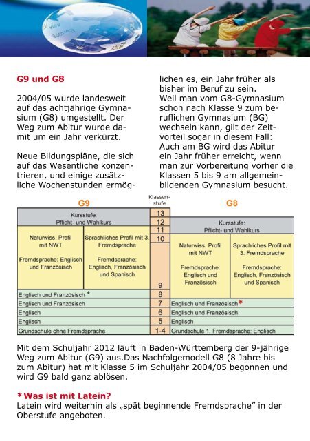 Lehrerinnen und Lehrer - 360grad