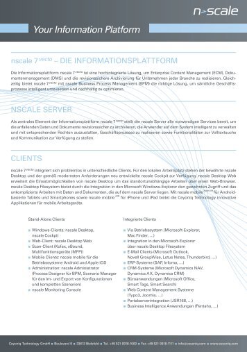 Your Information Platform - Ceyoniq Technology GmbH