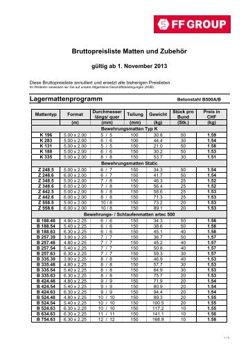 Bruttopreisliste Matten und Zubehör - Stierlin