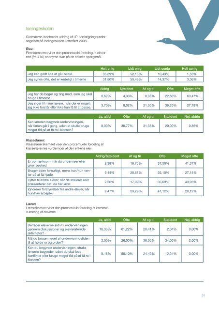 Kvalitetsrapport - Vordingborg Kommune