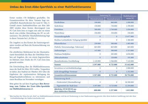 Haushaltsbroschüre 2013 (PDF, 623.6 KB) - Jena