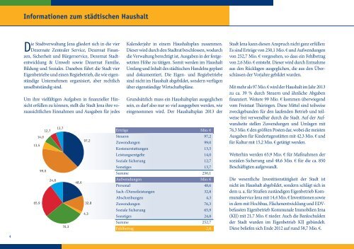 Haushaltsbroschüre 2013 (PDF, 623.6 KB) - Jena