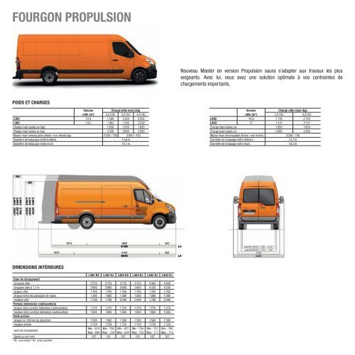 NOUVEAU RENAULT MASTER