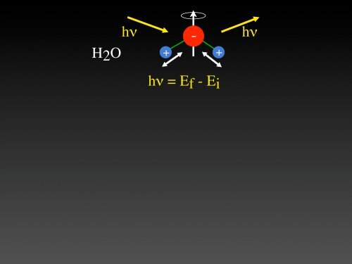 The Quantum Mechanics of Global Warming - University of Virginia