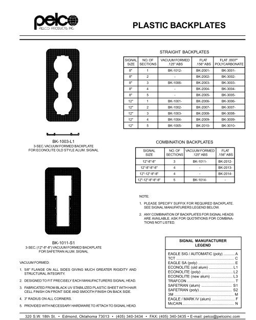 Plastic 3Section Backplates