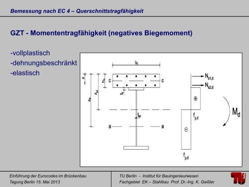 Prof. Dr.-Ing. Karsten GeiÃler StahlverbundbrÃ¼cken EC4-2 im ... - VSVI