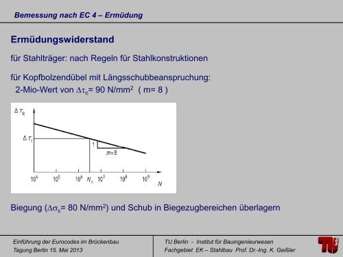 Prof. Dr.-Ing. Karsten GeiÃler StahlverbundbrÃ¼cken EC4-2 im ... - VSVI