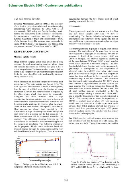 Hygrothermal aging of a filled epoxy resin - Schneider Electric