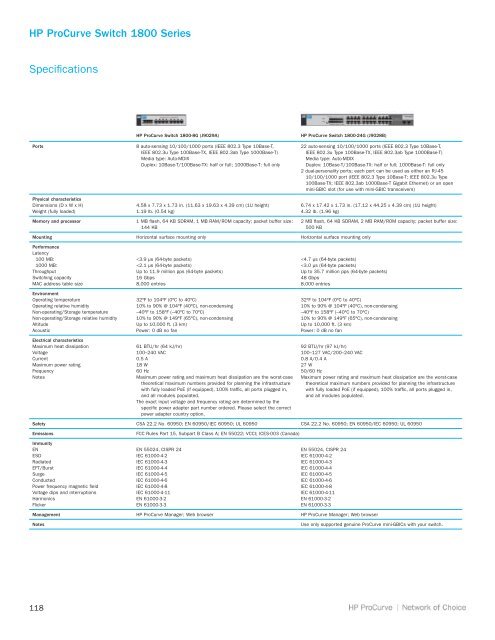 HP ProCurve Networking Datasheets - Moonblink