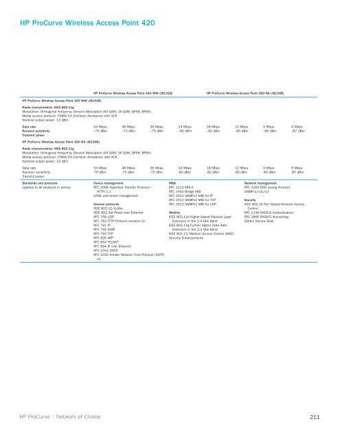 HP ProCurve Networking Datasheets - Moonblink