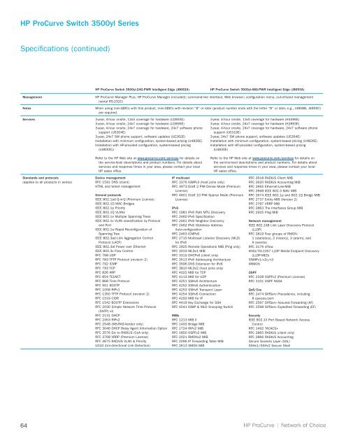 HP ProCurve Networking Datasheets - Moonblink