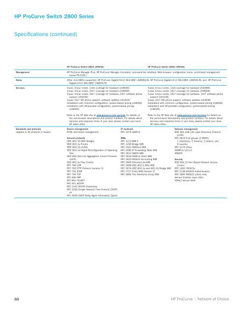 HP ProCurve Networking Datasheets - Moonblink