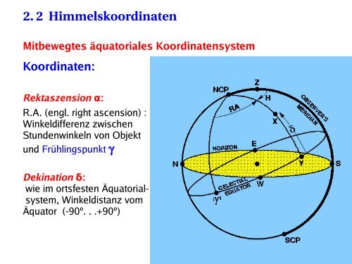 EAA_ws1314_V14_summary.pdf