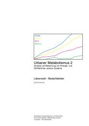 lebensstile.pdf (267 kB) - Urbaner Metabolismus