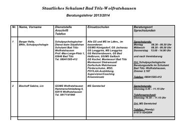 Staatliches Schulamt Bad Tölz-Wolfratshausen Beratungslehrer ...
